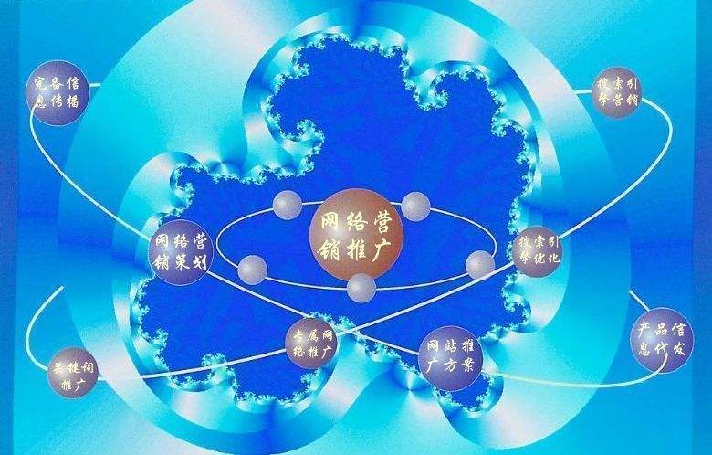 浑南新媒体运营企业需要掌握的网络推广技巧有哪些