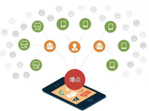 浑南为什么越来越多的企业通过软文营销来引流
